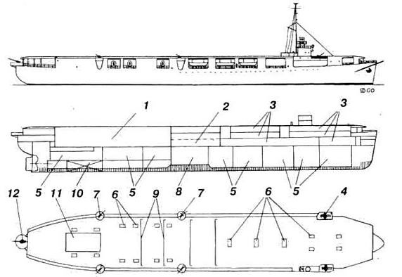 Авианосцы мира 1939-1945 (Великобритания, США, СССР) Авианосцы мира 1939-1945 (Великобритания, США, СССР)