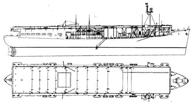 Авианосцы мира 1939-1945 (Великобритания, США, СССР) Авианосцы мира 1939-1945 (Великобритания, США, СССР)