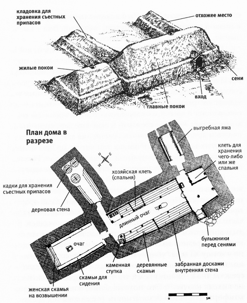 Исландия эпохи викингов Исландия эпохи викингов