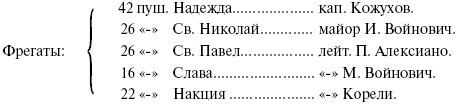 Сирия и Палестина под турецким правительством Сирия и Палестина под турецким правительством