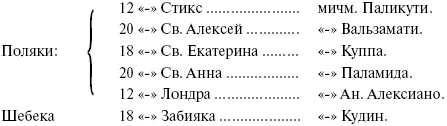Сирия и Палестина под турецким правительством Сирия и Палестина под турецким правительством