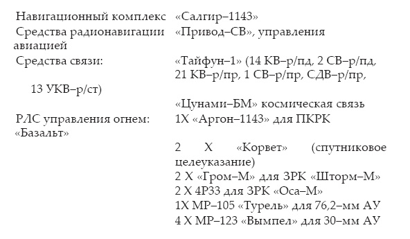 Атлантическая эскадра. 1968–2005 Атлантическая эскадра. 1968–2005