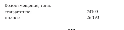 Атлантическая эскадра. 1968–2005 Атлантическая эскадра. 1968–2005