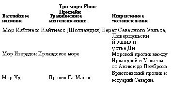 Ключи от Замка Грааля Ключи от Замка Грааля