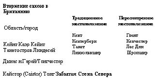 Ключи от Замка Грааля Ключи от Замка Грааля