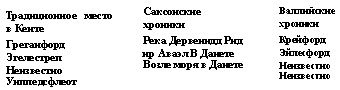 Ключи от Замка Грааля Ключи от Замка Грааля