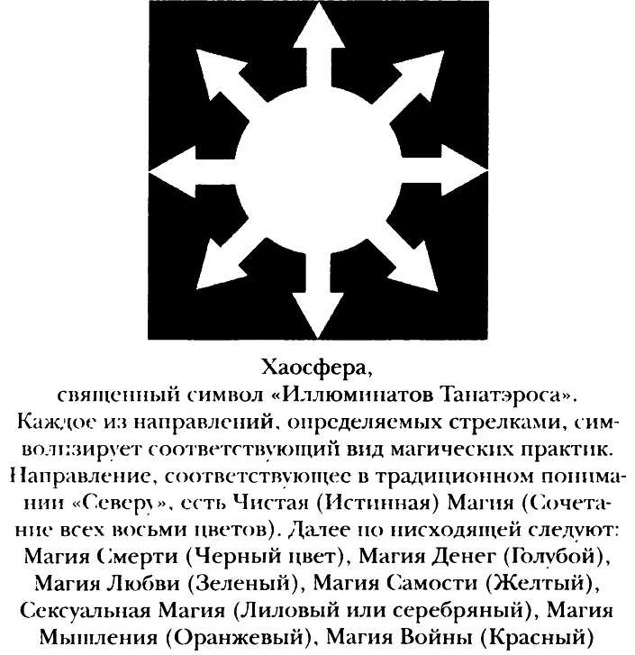 Полная история тайных обществ и сект мира Полная история тайных обществ и сект мира