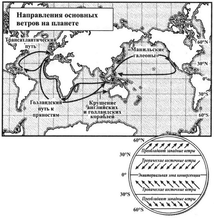 Великолепный обмен. История мировой торговли Великолепный обмен. История мировой торговли