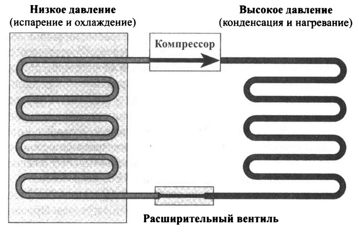 Великолепный обмен. История мировой торговли Великолепный обмен. История мировой торговли