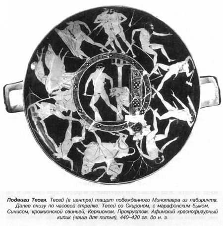 Греческие мифы Греческие мифы