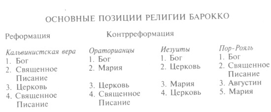 Ришелье Ришелье