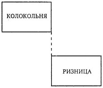 Ренн-ле-Шато. Вестготы, катары, тамплиеры. Секрет еретиков Ренн-ле-Шато. Вестготы, катары, тамплиеры. Секрет еретиков