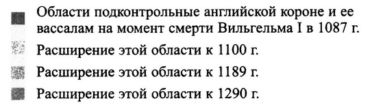 История Британских островов История Британских островов