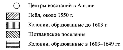 История Британских островов История Британских островов