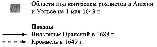 История Британских островов История Британских островов