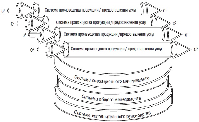 Сила простоты. Руководство по созданию эффективных маркетинговых стратегий Сила простоты. Руководство по созданию эффективных маркетинговых стратегий