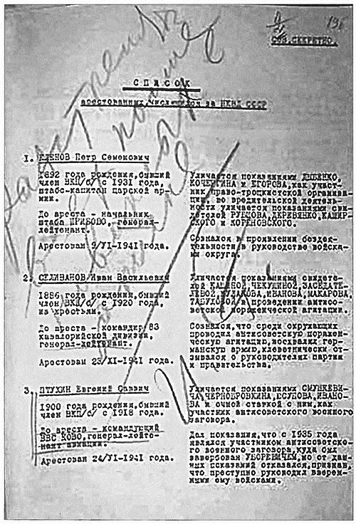 Расстрелянные Герои Советского Союза Расстрелянные Герои Советского Союза
