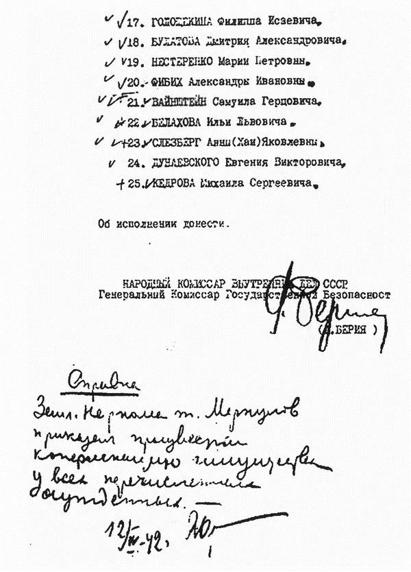 Расстрелянные Герои Советского Союза Расстрелянные Герои Советского Союза