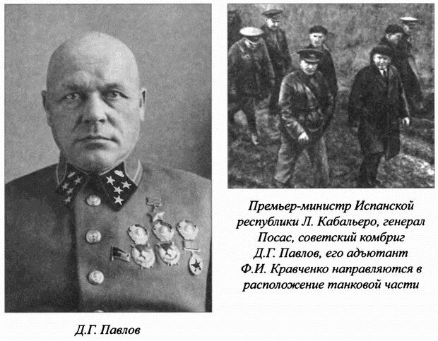 Расстрелянные Герои Советского Союза Расстрелянные Герои Советского Союза