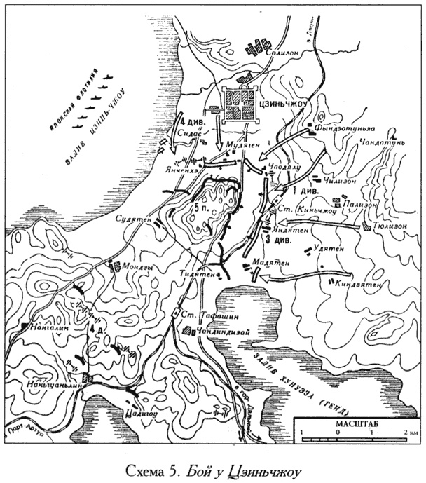 Русско-японская война. 1904-1905 Русско-японская война. 1904-1905