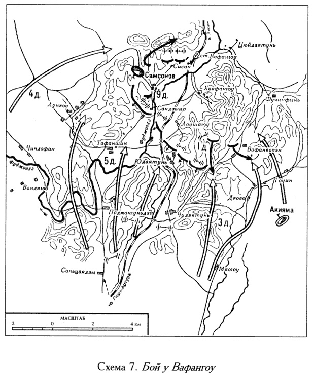 Русско-японская война. 1904-1905 Русско-японская война. 1904-1905