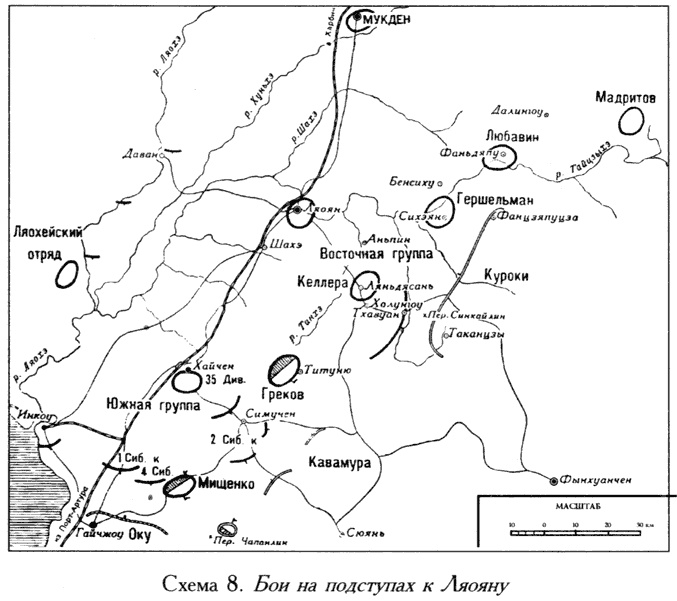 Русско-японская война. 1904-1905 Русско-японская война. 1904-1905
