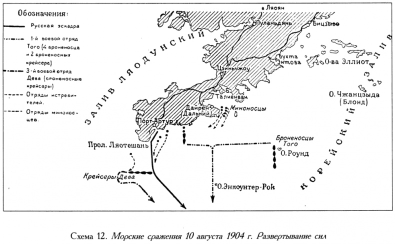 Русско-японская война. 1904-1905 Русско-японская война. 1904-1905