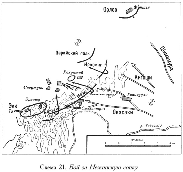 Русско-японская война. 1904-1905 Русско-японская война. 1904-1905