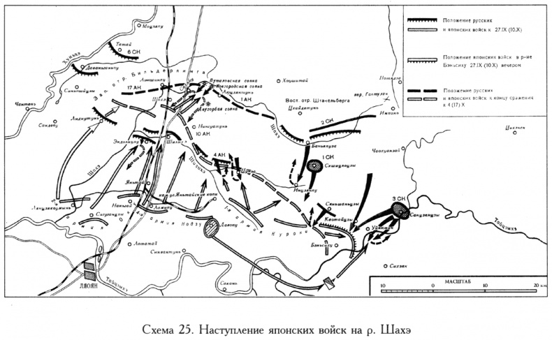 Русско-японская война. 1904-1905 Русско-японская война. 1904-1905