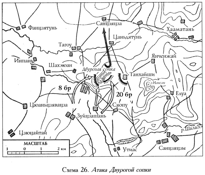 Русско-японская война. 1904-1905 Русско-японская война. 1904-1905