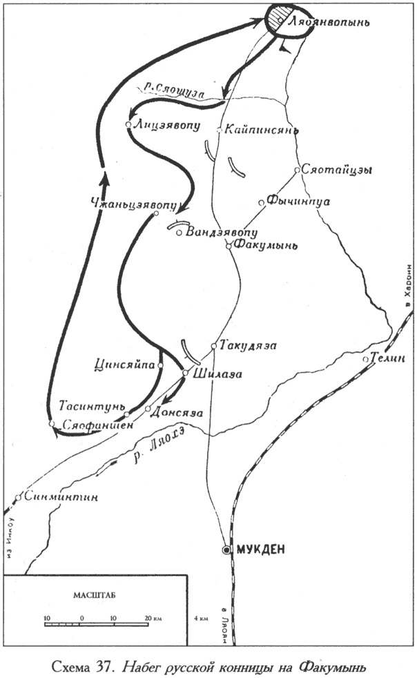 Русско-японская война. 1904-1905 Русско-японская война. 1904-1905