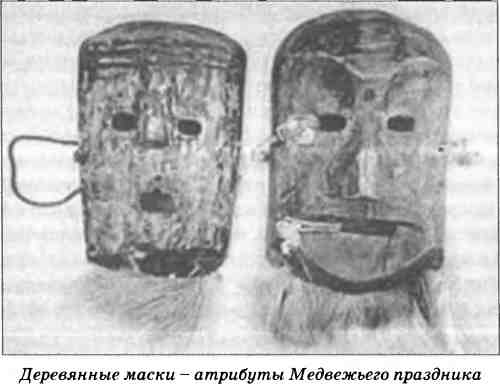 Символы славянского язычества Символы славянского язычества