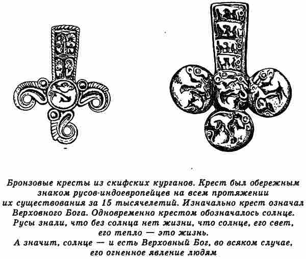 Русы Великой Скифии Русы Великой Скифии