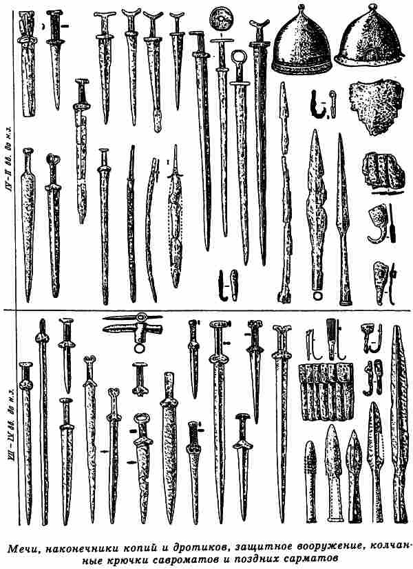 Русы Великой Скифии