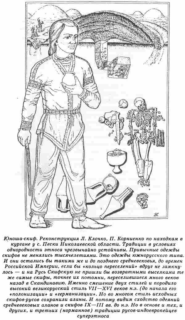 Евразийская империя скифов Евразийская империя скифов