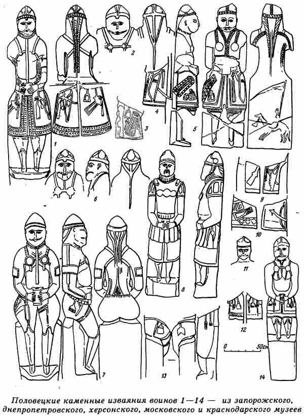 Евразийская империя скифов Евразийская империя скифов