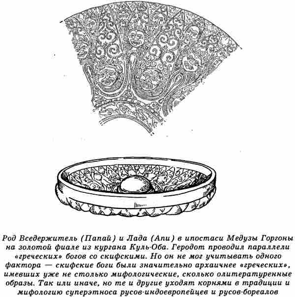 Евразийская империя скифов Евразийская империя скифов