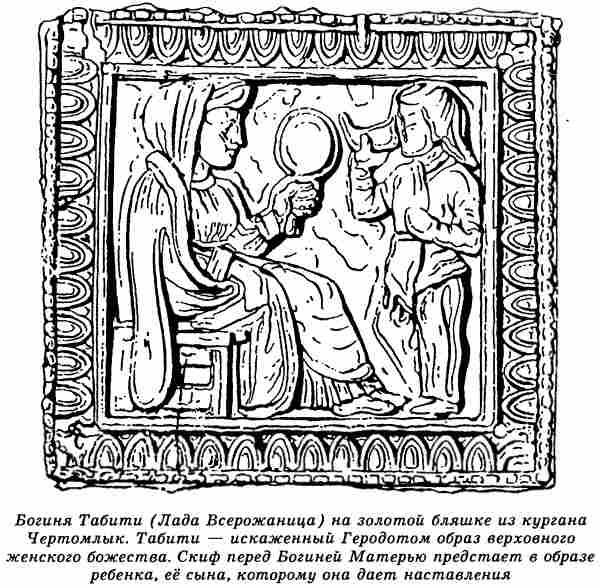Евразийская империя скифов Евразийская империя скифов