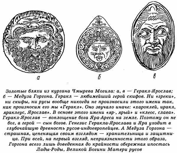 Евразийская империя скифов Евразийская империя скифов