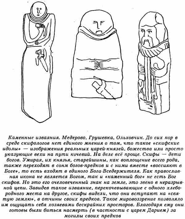 Евразийская империя скифов Евразийская империя скифов