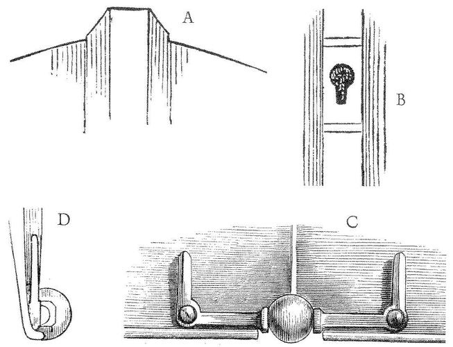 Жизнь и развлечения в средние века Жизнь и развлечения в средние века