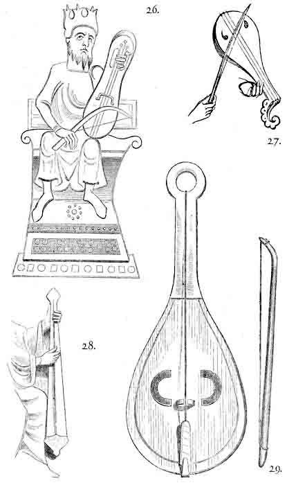 Жизнь и развлечения в средние века Жизнь и развлечения в средние века