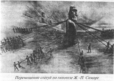 Загадки острова Пасхи Загадки острова Пасхи