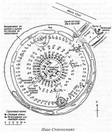 Загадки острова Пасхи Загадки острова Пасхи