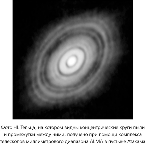 Математика космоса. Как современная наука расшифровывает Вселенную Математика космоса. Как современная наука расшифровывает Вселенную
