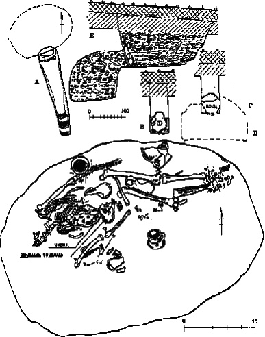Тайны Русского каганата Тайны Русского каганата