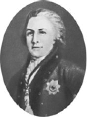 Российские предприниматели и меценаты Российские предприниматели и меценаты