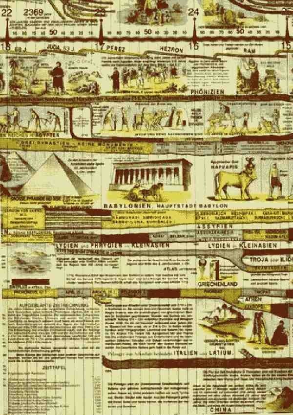 История под знаком вопроса История под знаком вопроса