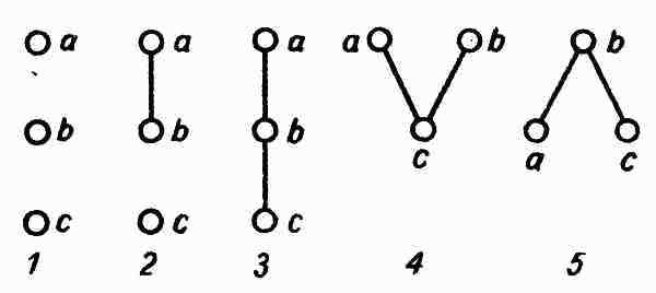 История под знаком вопроса История под знаком вопроса