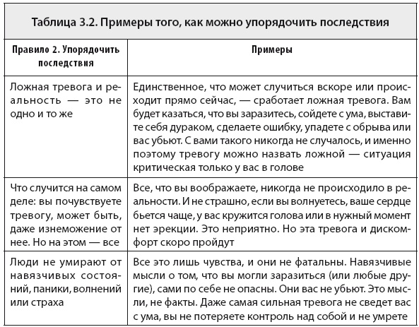 Свобода от тревоги. Справься с тревогой, пока она не расправилась с тобой Свобода от тревоги. Справься с тревогой, пока она не расправилась с тобой